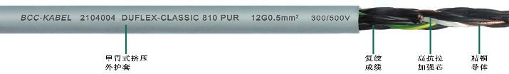 PUR護套高柔性電纜12G0.5